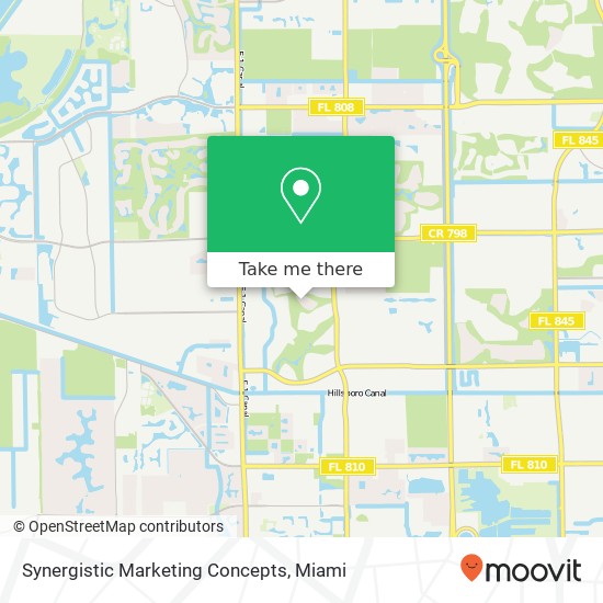 Synergistic Marketing Concepts map