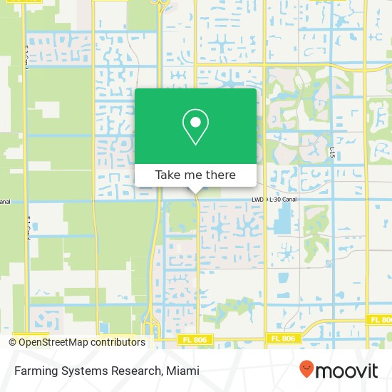 Farming Systems Research map