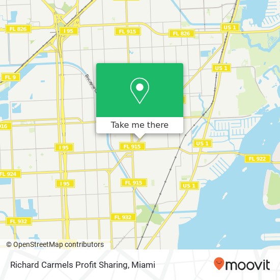 Richard Carmels Profit Sharing map