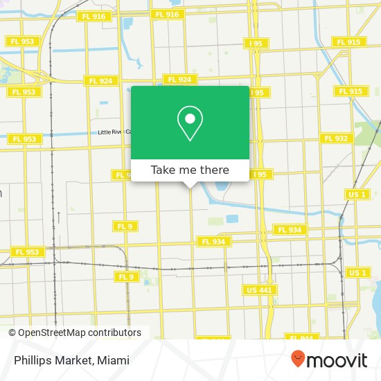 Mapa de Phillips Market
