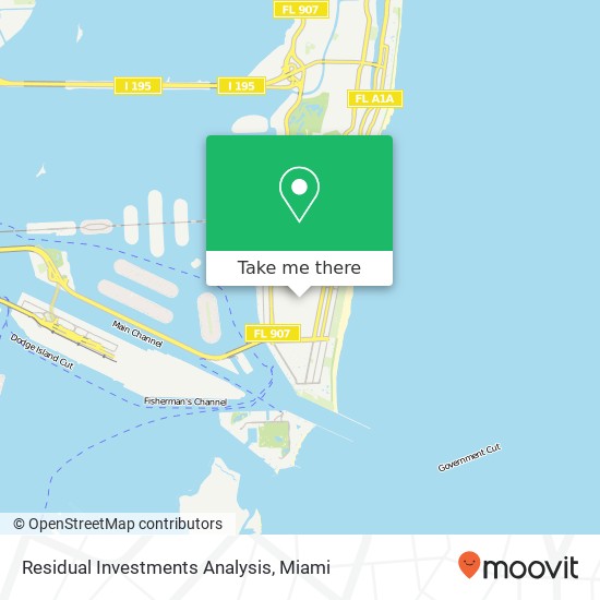 Residual Investments Analysis map