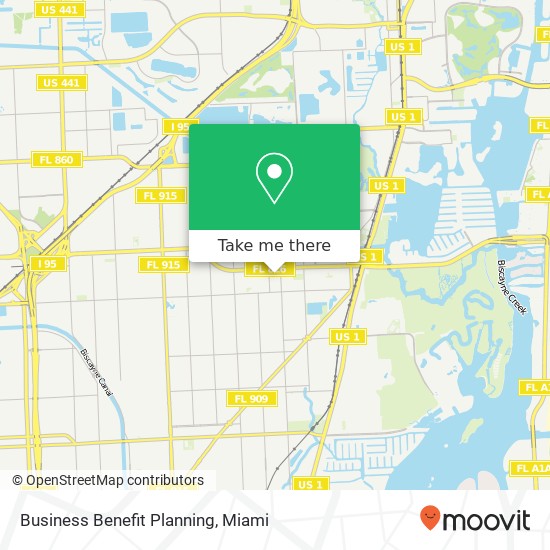 Business Benefit Planning map