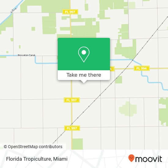 Florida Tropiculture map