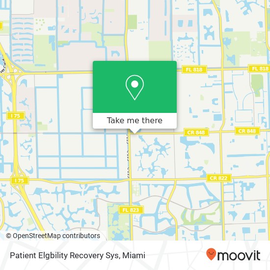 Mapa de Patient Elgbility Recovery Sys