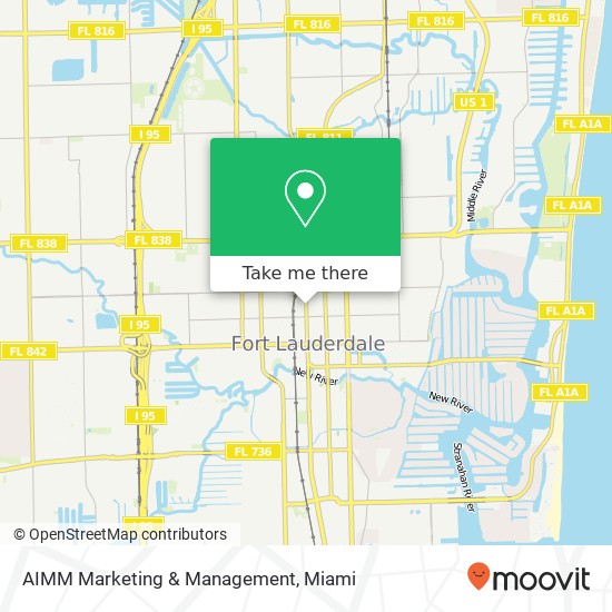 AIMM Marketing & Management map