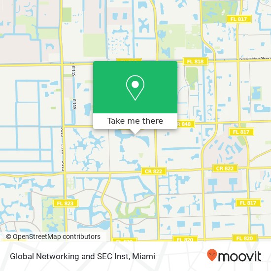 Global Networking and SEC Inst map