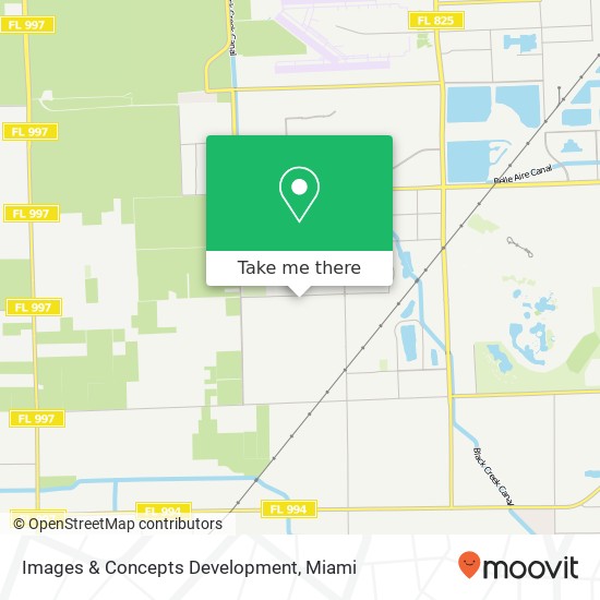 Mapa de Images & Concepts Development