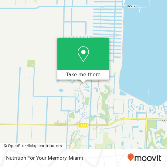 Mapa de Nutrition For Your Memory