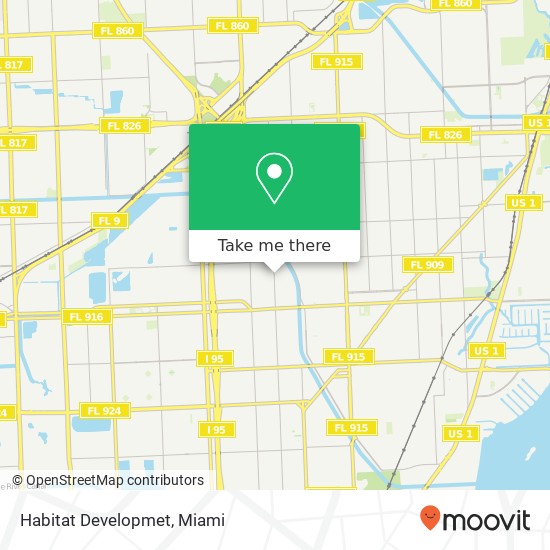 Mapa de Habitat Developmet