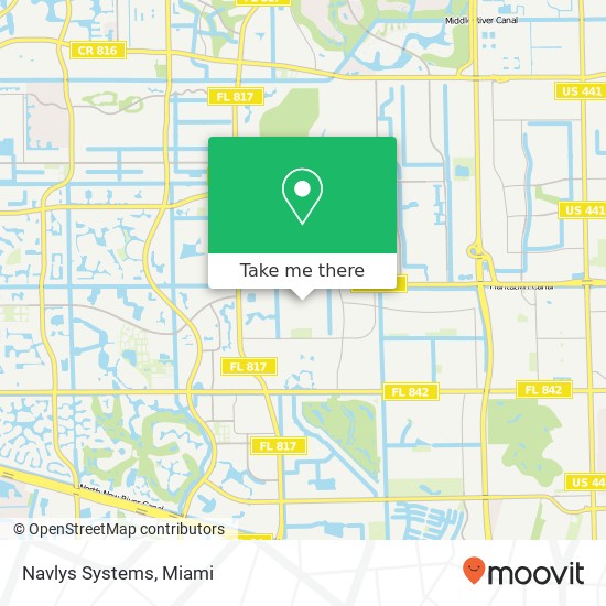 Navlys Systems map