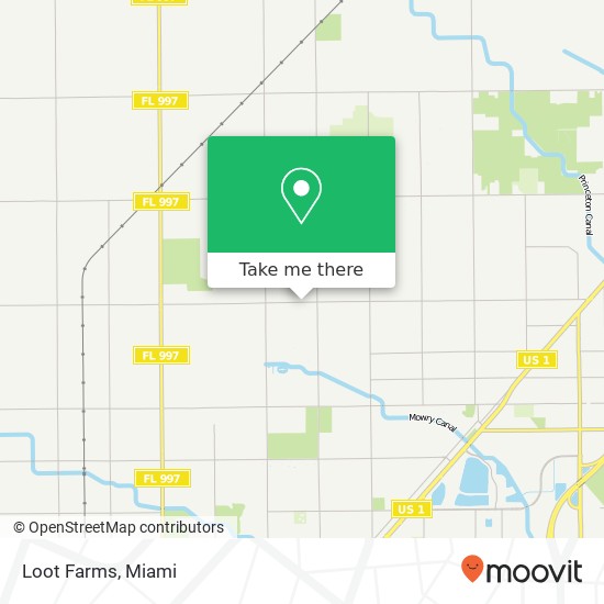 Mapa de Loot Farms