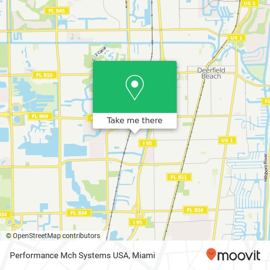 Mapa de Performance Mch Systems USA