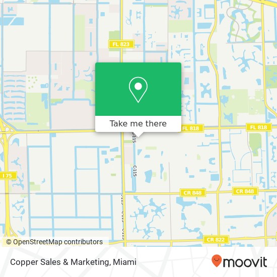 Mapa de Copper Sales & Marketing