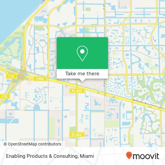 Enabling Products & Consulting map