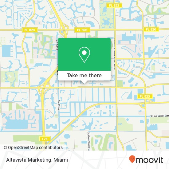 Mapa de Altavista Marketing