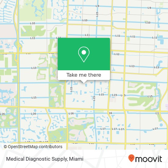 Medical Diagnostic Supply map