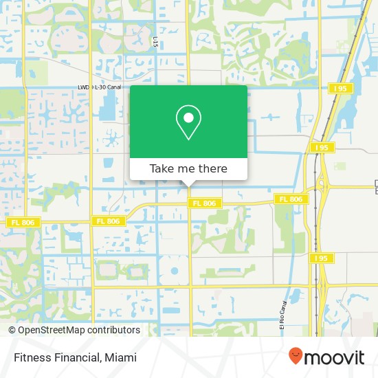 Fitness Financial map