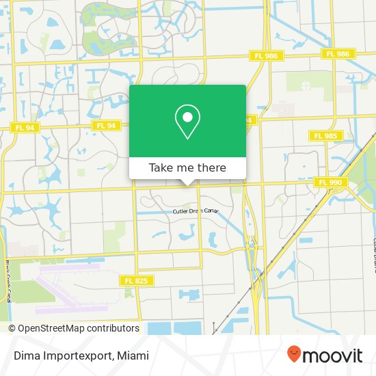 Dima Importexport map