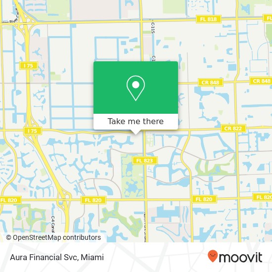 Mapa de Aura Financial Svc