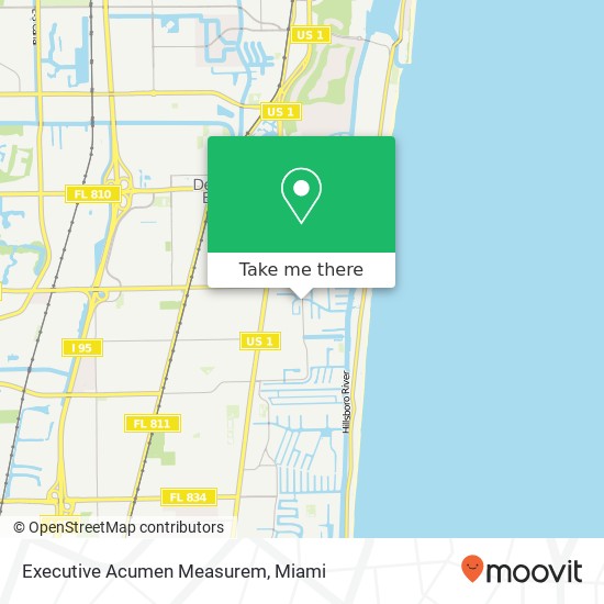 Executive Acumen Measurem map