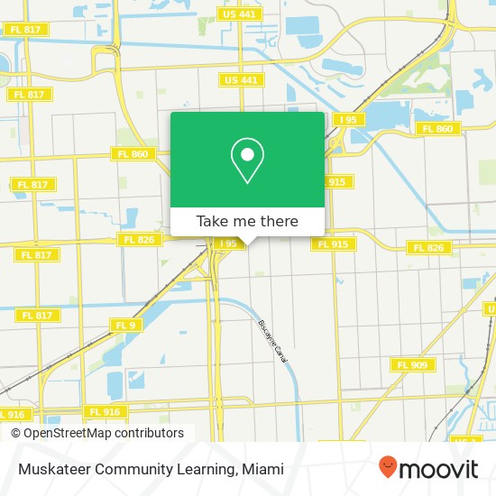 Muskateer Community Learning map