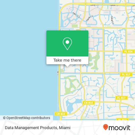 Data Management Products map