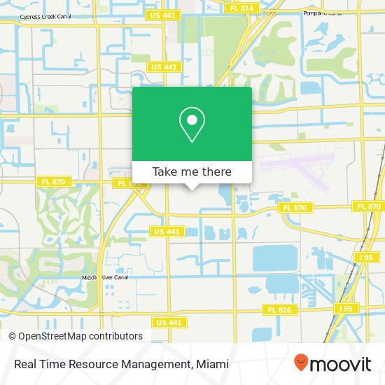 Mapa de Real Time Resource Management