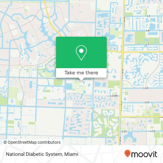 Mapa de National Diabetic System