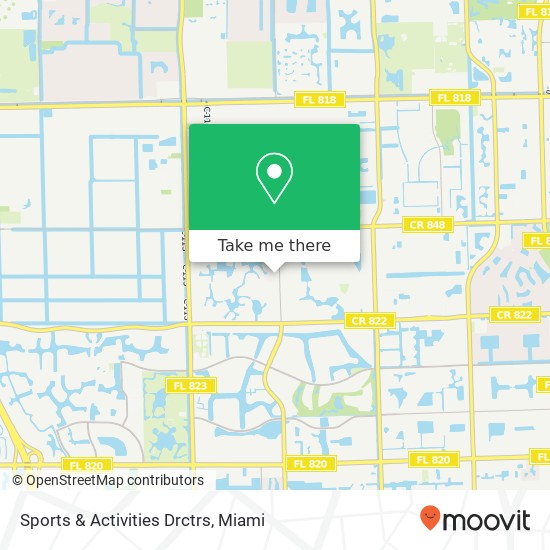 Sports & Activities Drctrs map