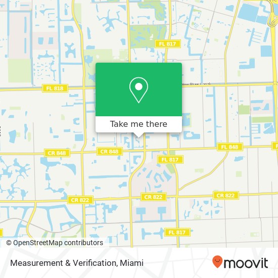 Measurement & Verification map