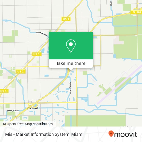 Mis - Market Information System map