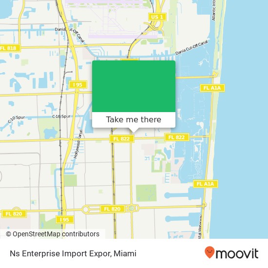 Ns Enterprise Import Expor map