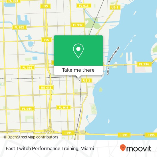 Mapa de Fast Twitch Performance Training