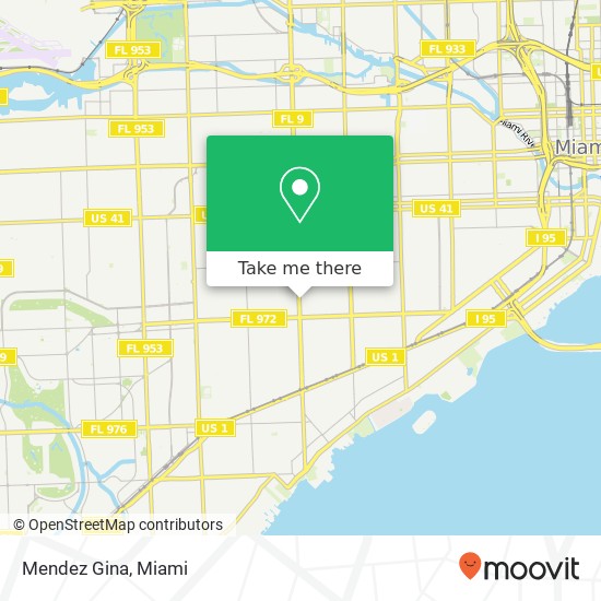 Mapa de Mendez Gina