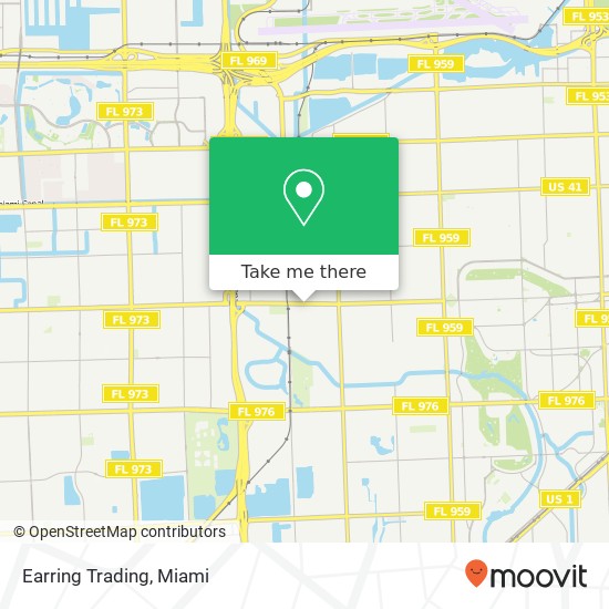 Mapa de Earring Trading