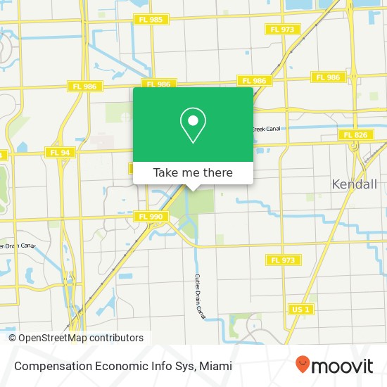 Mapa de Compensation Economic Info Sys