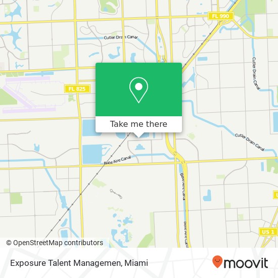 Mapa de Exposure Talent Managemen