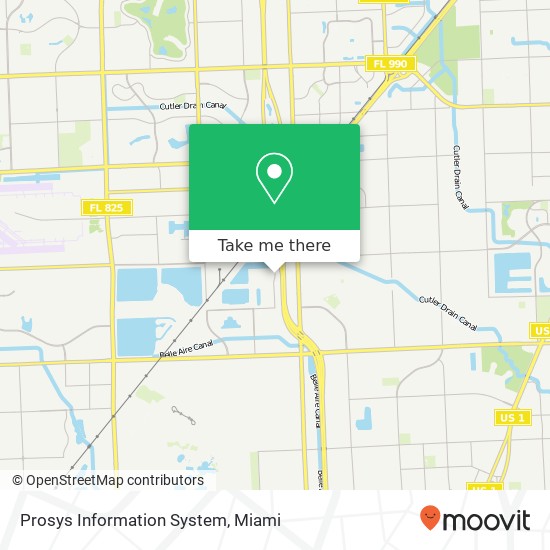 Prosys Information System map