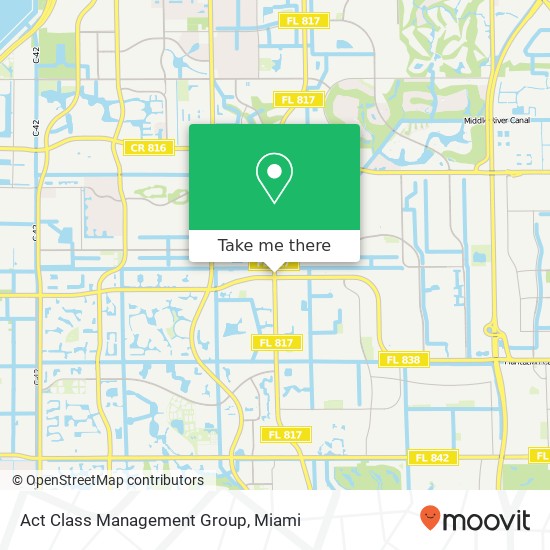 Act Class Management Group map