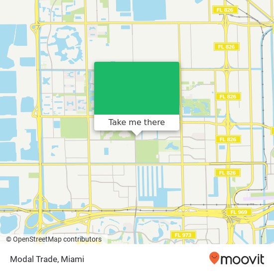 Modal Trade map