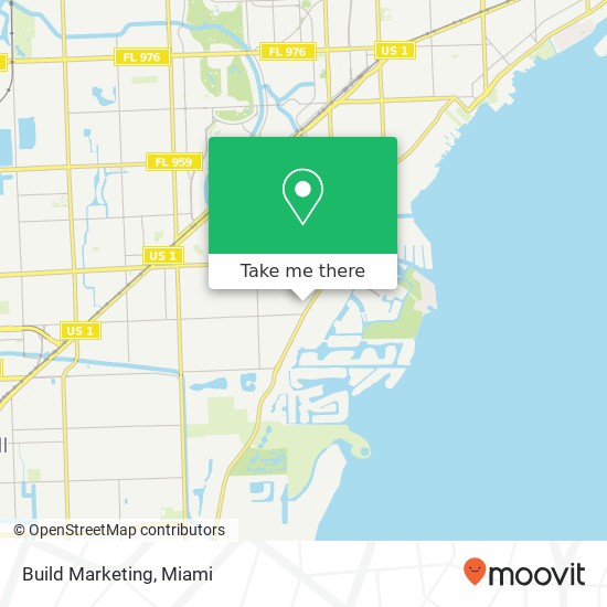 Mapa de Build Marketing