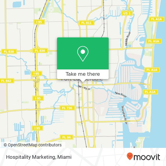 Mapa de Hospitality Marketing