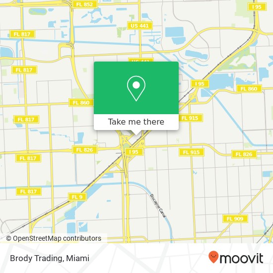 Mapa de Brody Trading