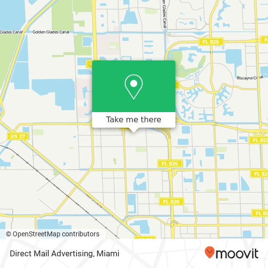 Mapa de Direct Mail Advertising