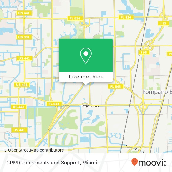 CPM Components and Support map