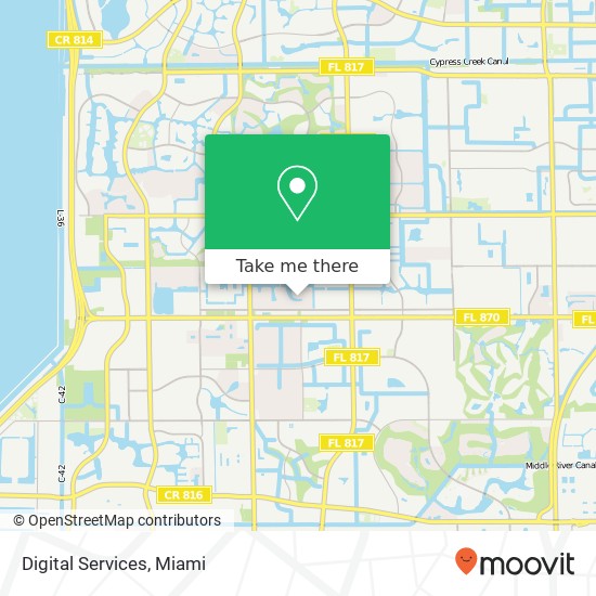 Mapa de Digital Services
