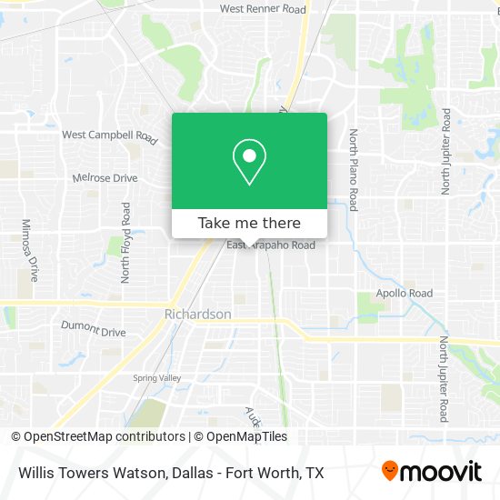 Mapa de Willis Towers Watson