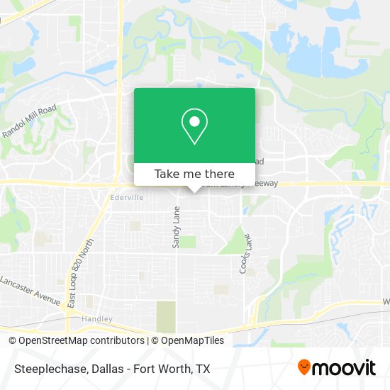Mapa de Steeplechase