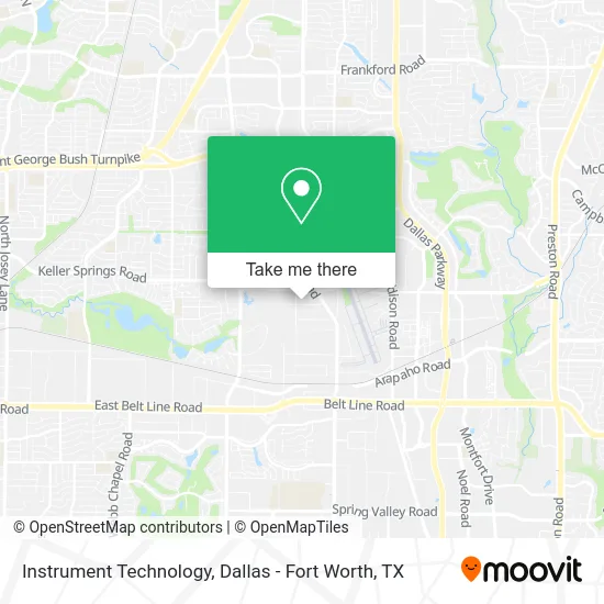 Instrument Technology map