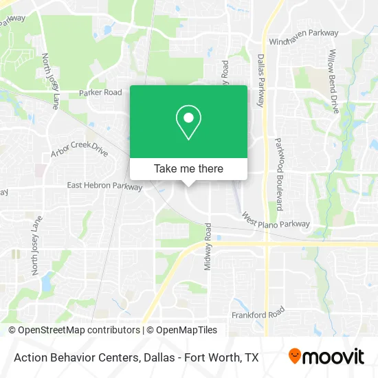 Action Behavior Centers map